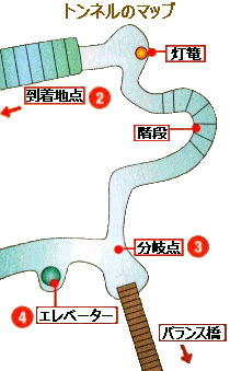 トンネルのマップ